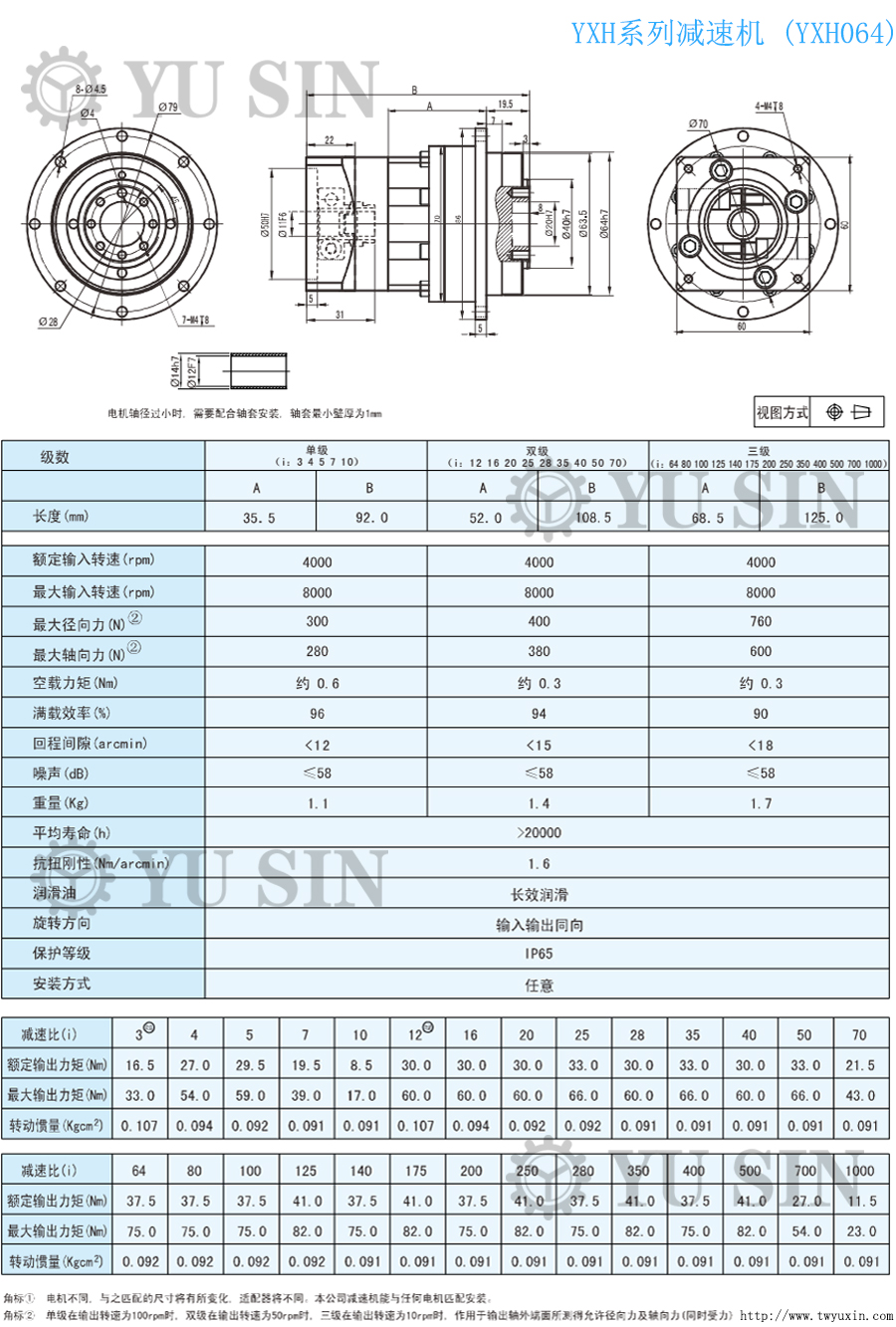 bwin必赢YXH64精密伺服减速机尺寸