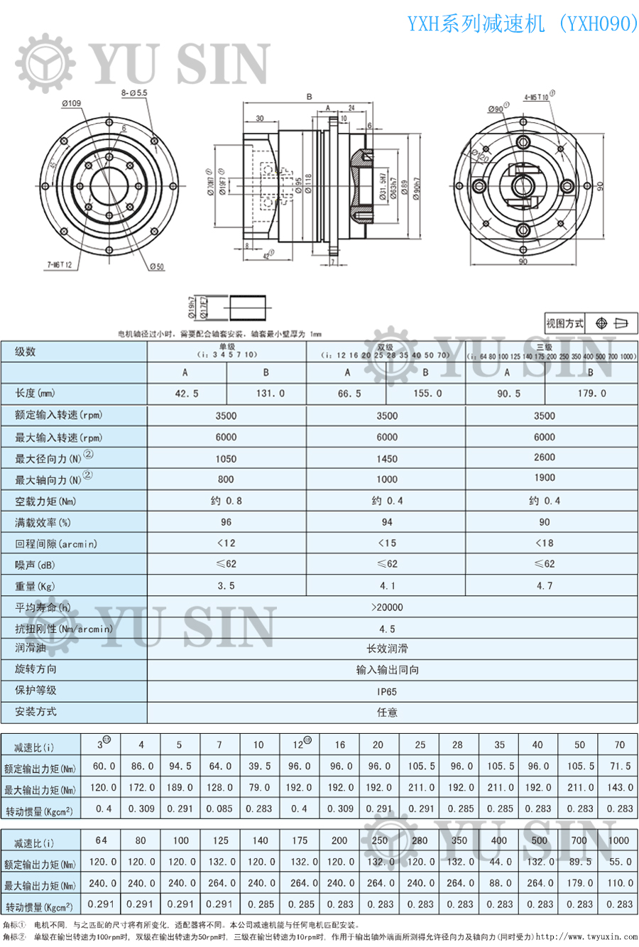 bwin必赢YXH90精密行星伺服减速机尺寸